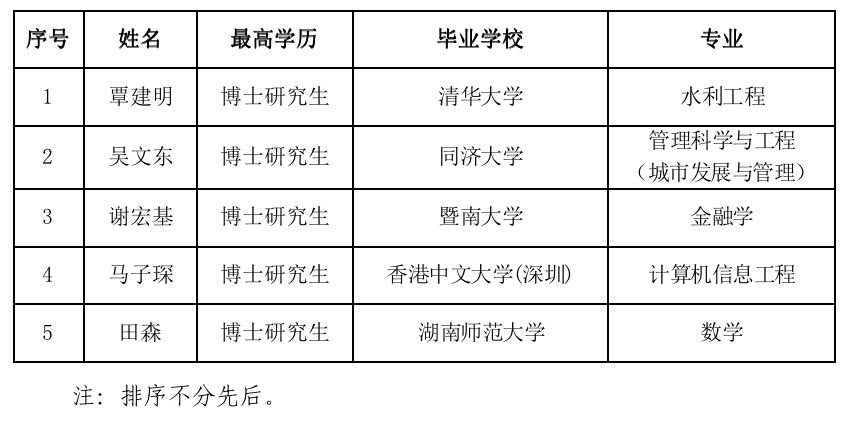 博源国际(中国)有限公司官网