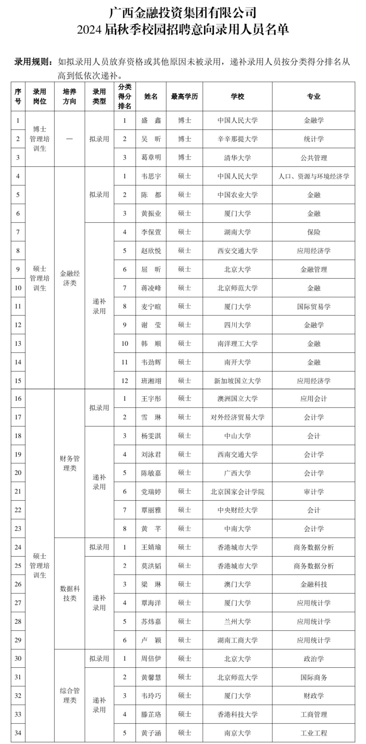博源国际(中国)有限公司官网