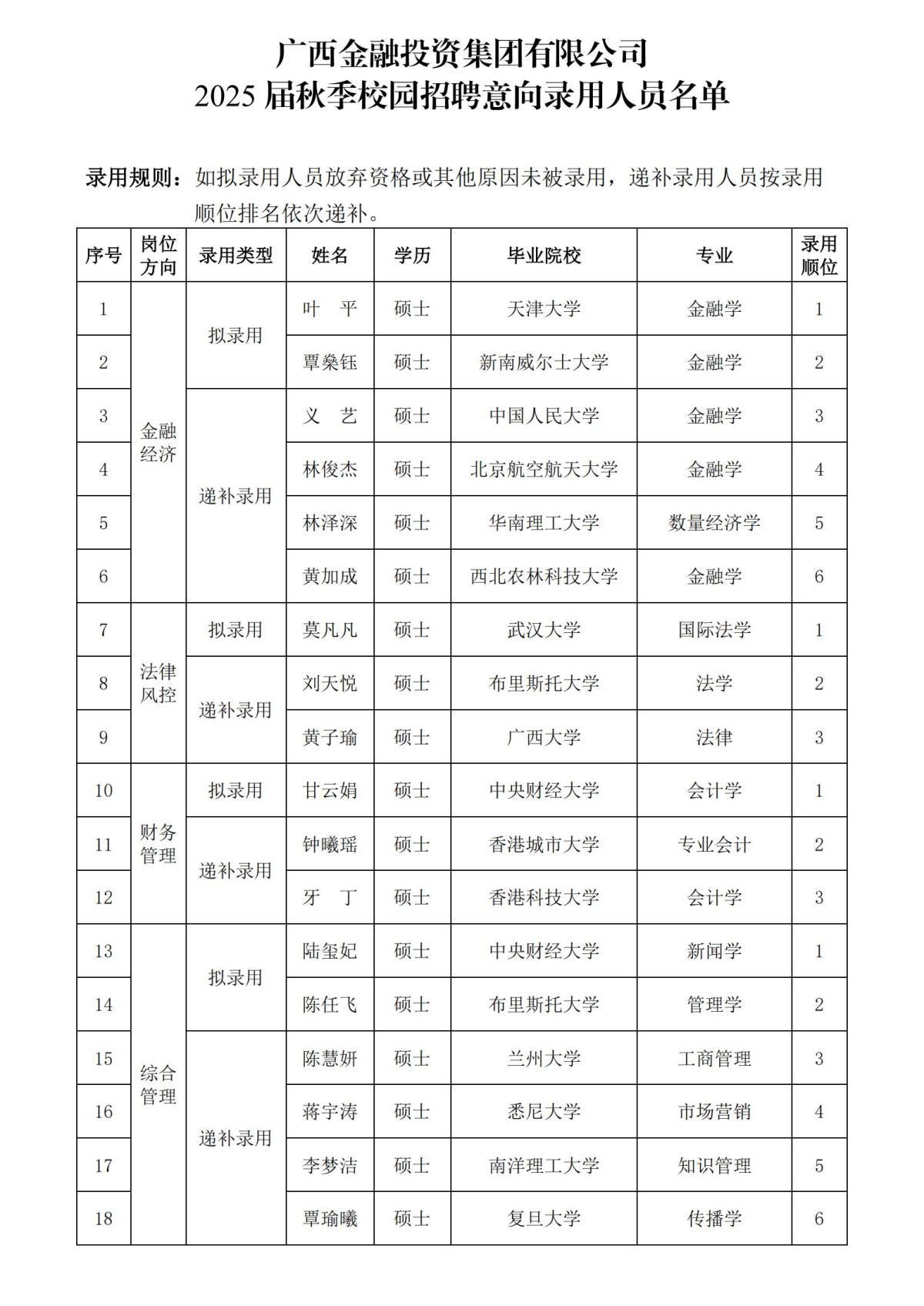 博源国际(中国)有限公司官网