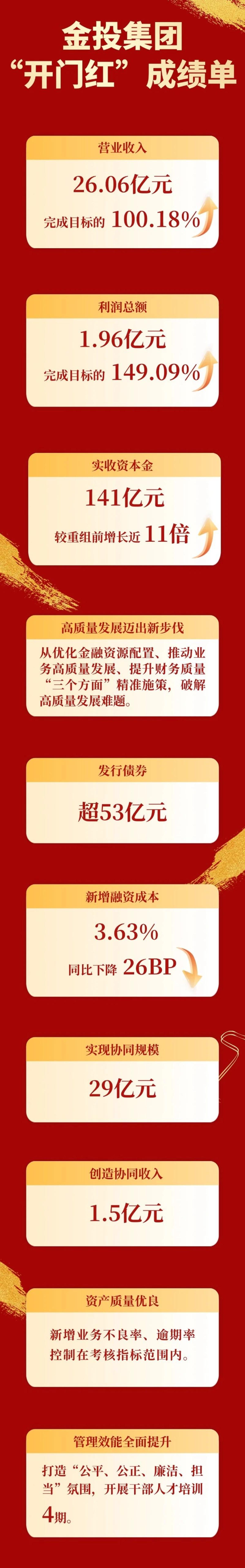 博源国际(中国)有限公司官网