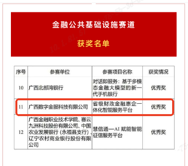 博源国际(中国)有限公司官网